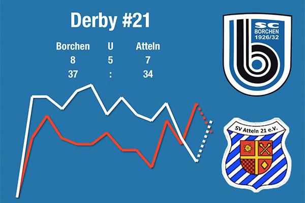 21. Altenau-Derby steigt am Samstag 21. Altenau-Derby steigt am Samstag