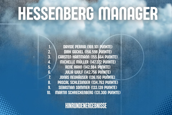 Hessenberg Manager Hinrundenergebnisse - Davide Perria ist Herbstmeister